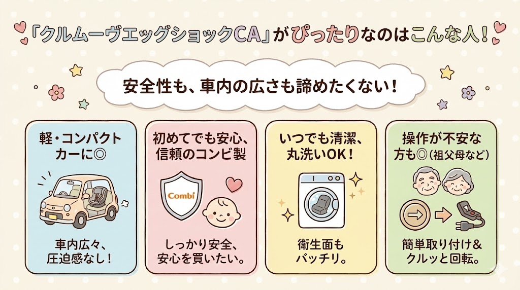 クルムーヴエッグショックCAがおすすめな人