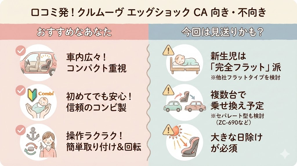 口コミから見るクルムーヴエッグショックCAがおすすめな人とおすすめじゃない人