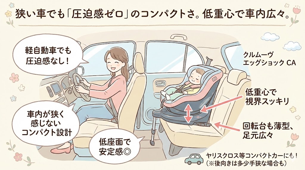 クルムーヴエッグショックCAの圧迫感に対する口コミ