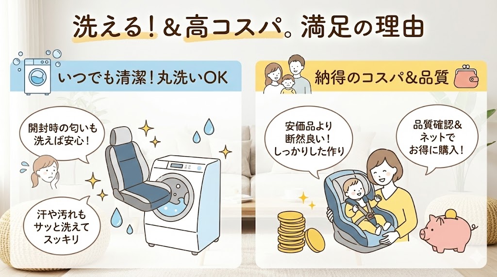 クルムーヴエッグショックCAの洗濯に対する口コミ