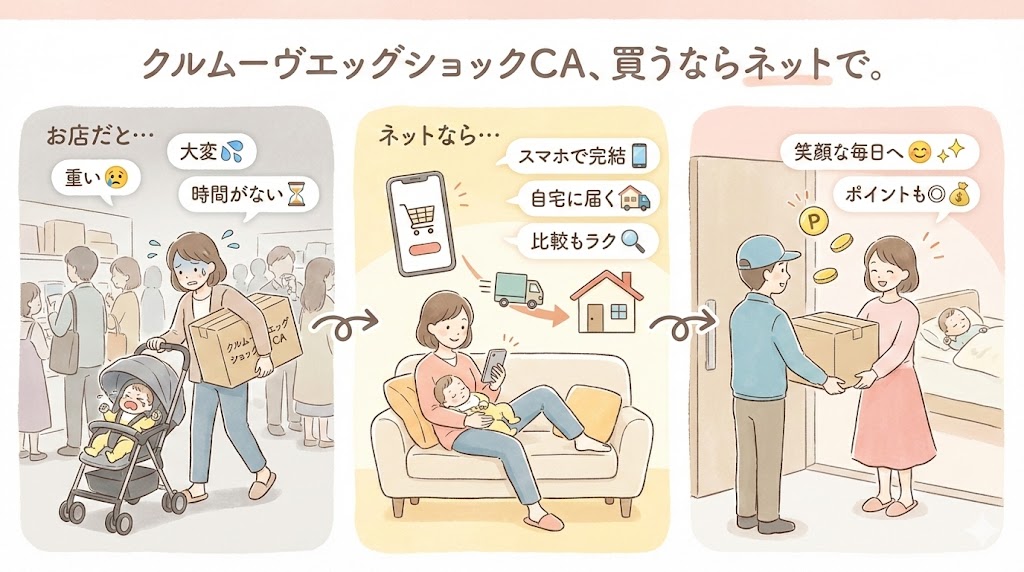 クルムーヴエッグショックCAは楽天市場やAmazonなどのネットショップでの購入がおすすめです。