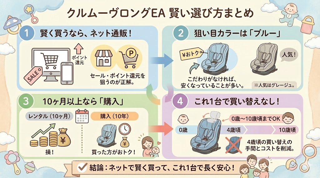 クルムーヴロングEAはネットショップで最安値で手に入れらる