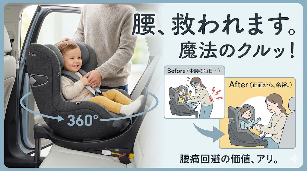 サイベックス シローナT i-Sizeは360度回転で腰が楽