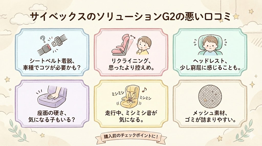 サイベックスのソリューションG2の悪い口コミ６つのまとめ