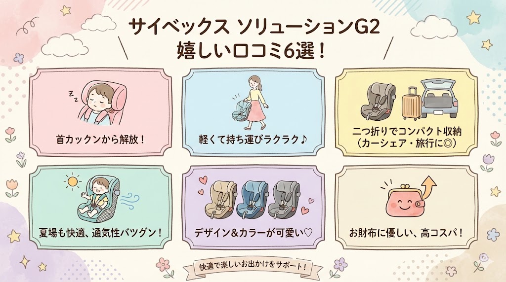 サイベックスのソリューションG2良い口コミ６つのまとめ