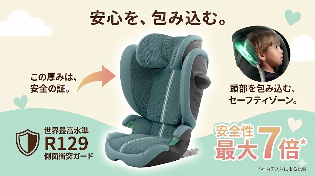 サイベックスのソリューションG2悪い口コミ：窮屈さのメリット