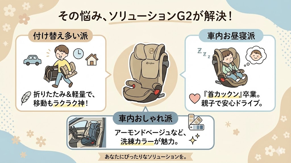 サイベックスのソリューションG2を買うべき人3つのポイント