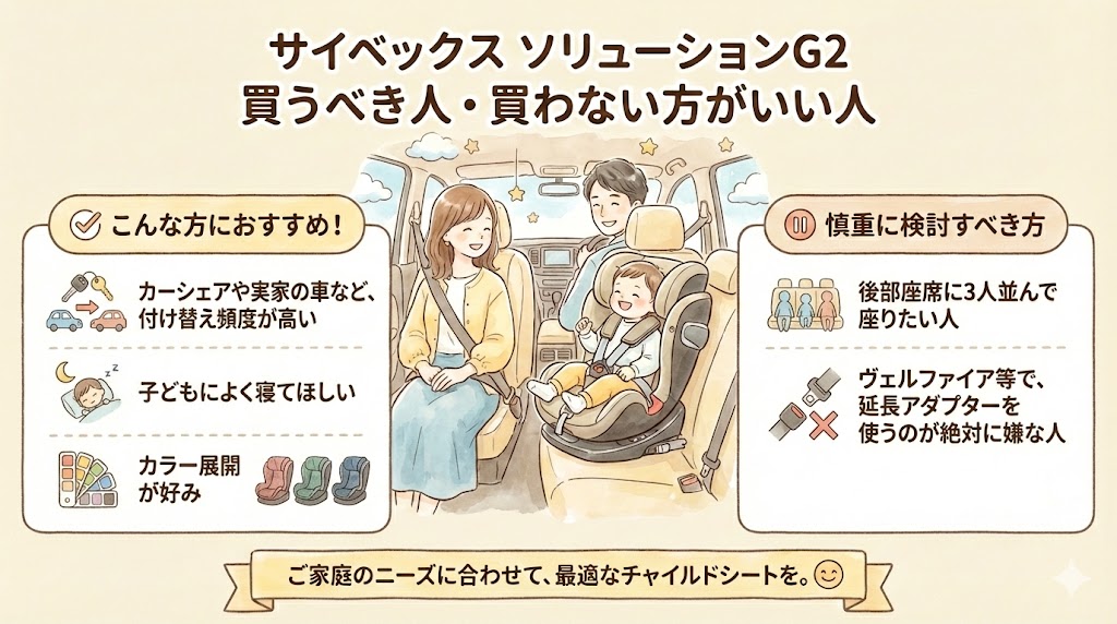 サイベックスのソリューションG2を買うべき人・買わない方がいい人のまとめ