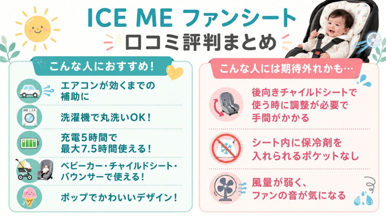 ICE MEファンシートの口コミ評判のまとめ