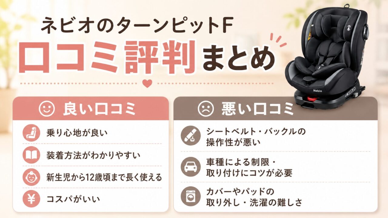 ネビオのターンピットFの口コミ評判を徹底のまとめ