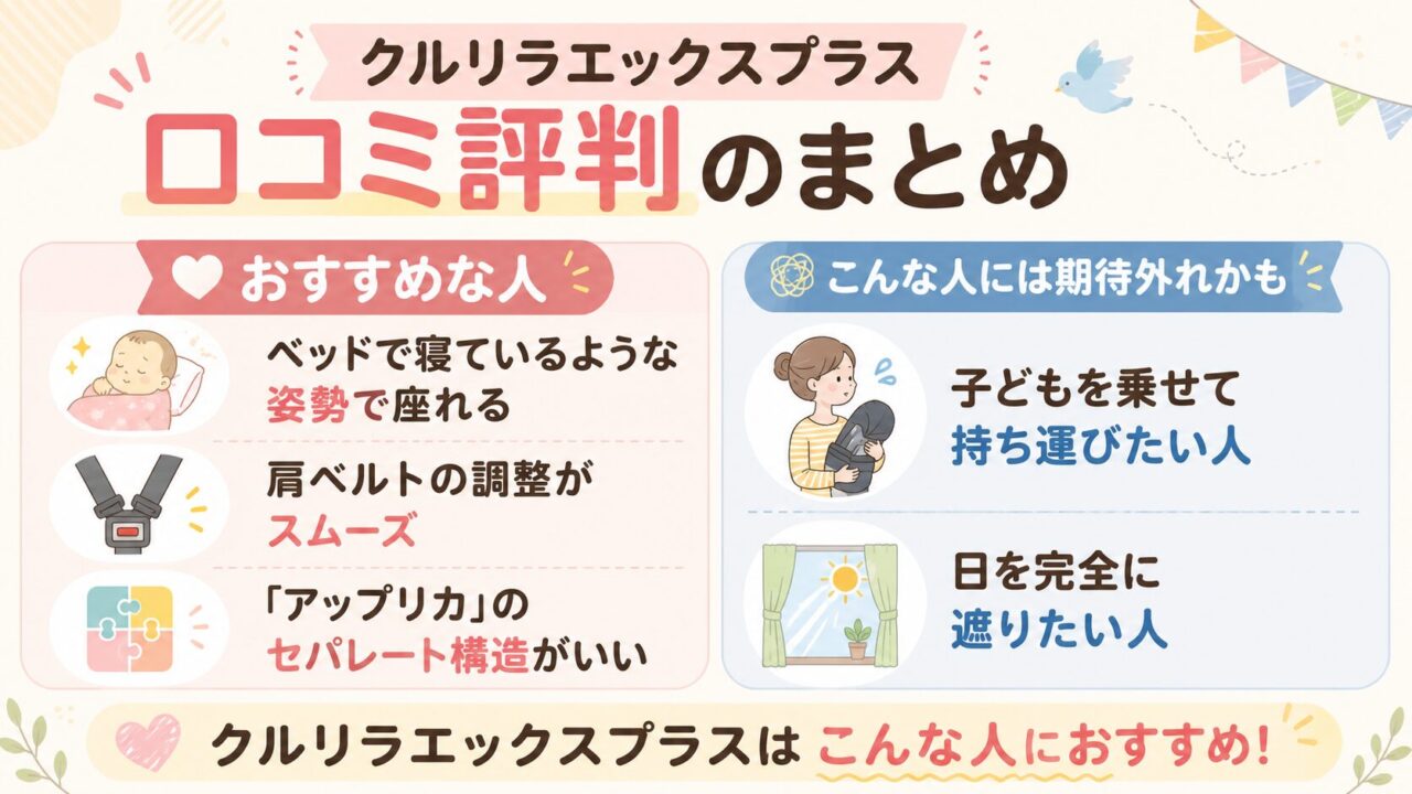 クルリラエックスプラスの口コミ評判のまとめ