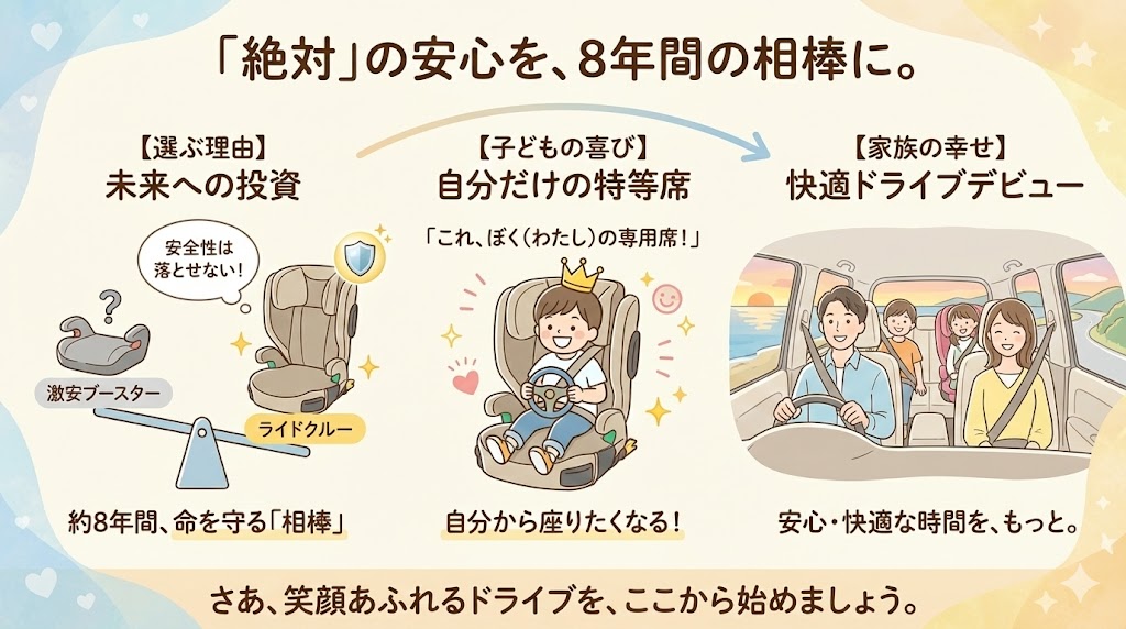 ライドクルー ISOFIX ABの口コミまとめ｜絶妙なカラーで子どもの特等席になる