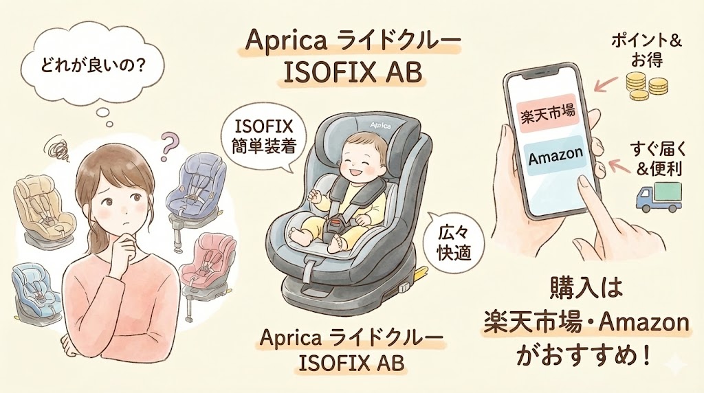 アップリカのライドクルーISOFIX ABは楽天市場かAmazonでの購入がおすすめ