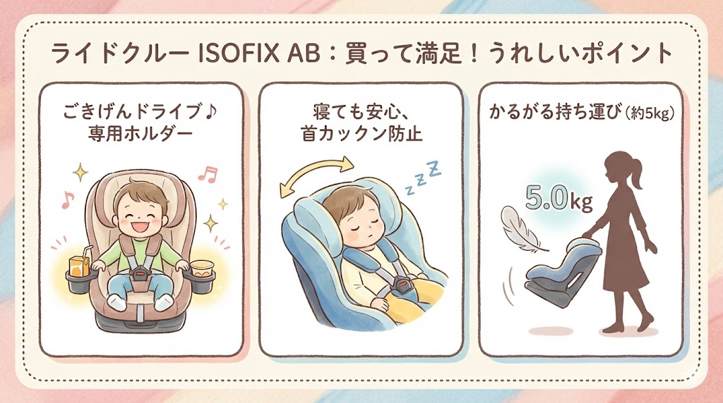 ライドクルー ISOFIXABの買ってよかった口コミ