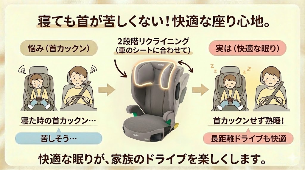 アップリカのライドクルーISOFIXABは寝ても首が苦しくない！快適な座り心地