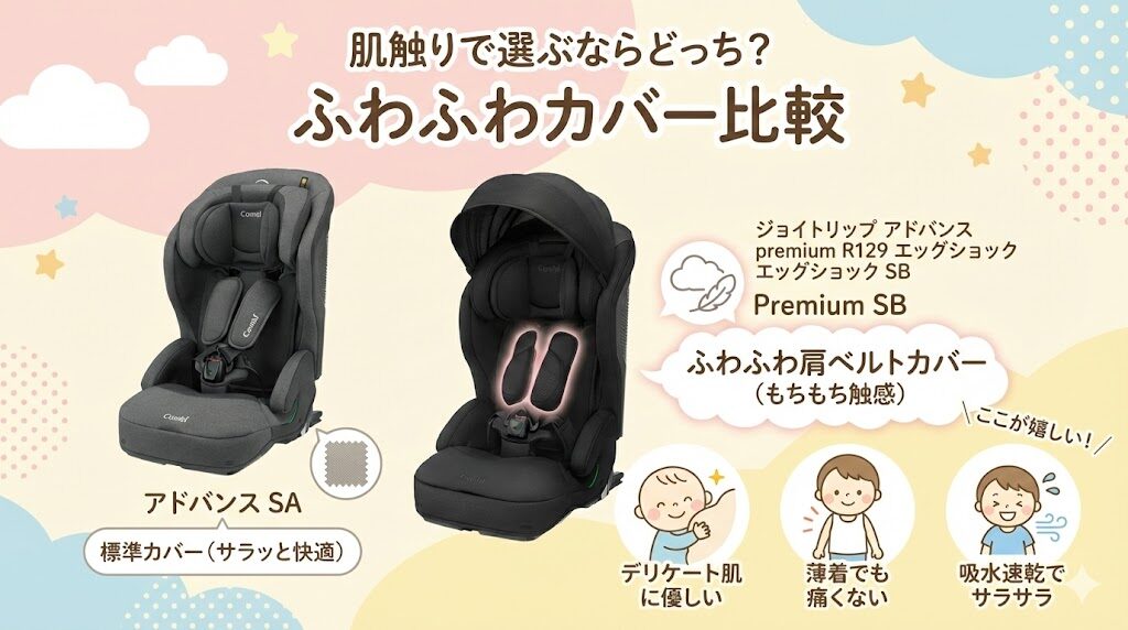 ジョイトリップアドバンスpremiumSBは肩ベルトカバーがふわふわ