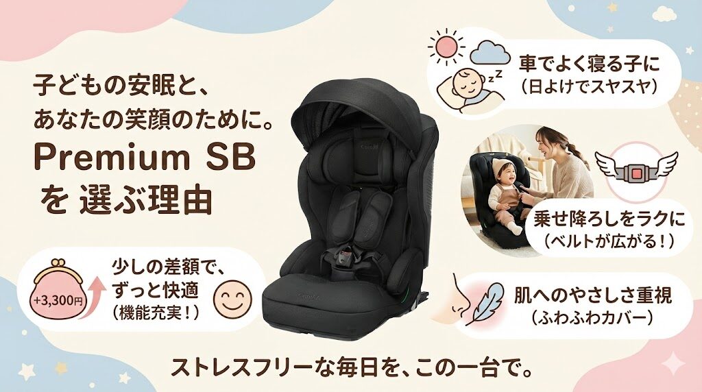 ジョイトリップアドバンスpremiumSBがおすすめな人