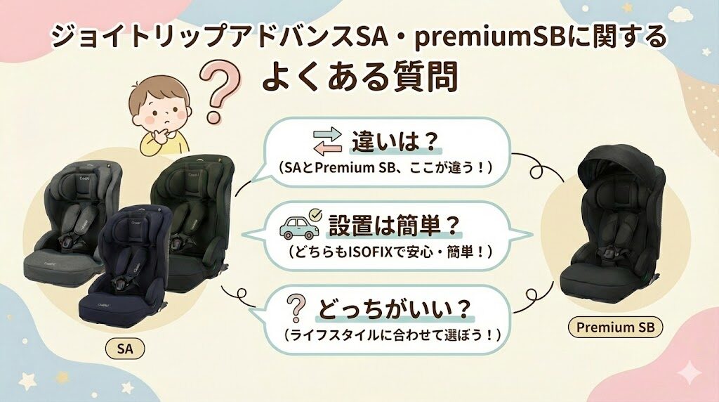 ジョイトリップアドバンスpremiumSBとジョイトリップアドバンスSAに関するよくある質問