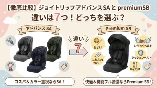 ジョイトリップアドバンスSAとpremiumSBの違いは7つ！どっちがおすすめ？