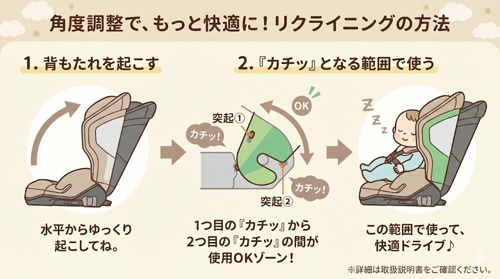 ジョイトリップアドバンスのリクライニング方法