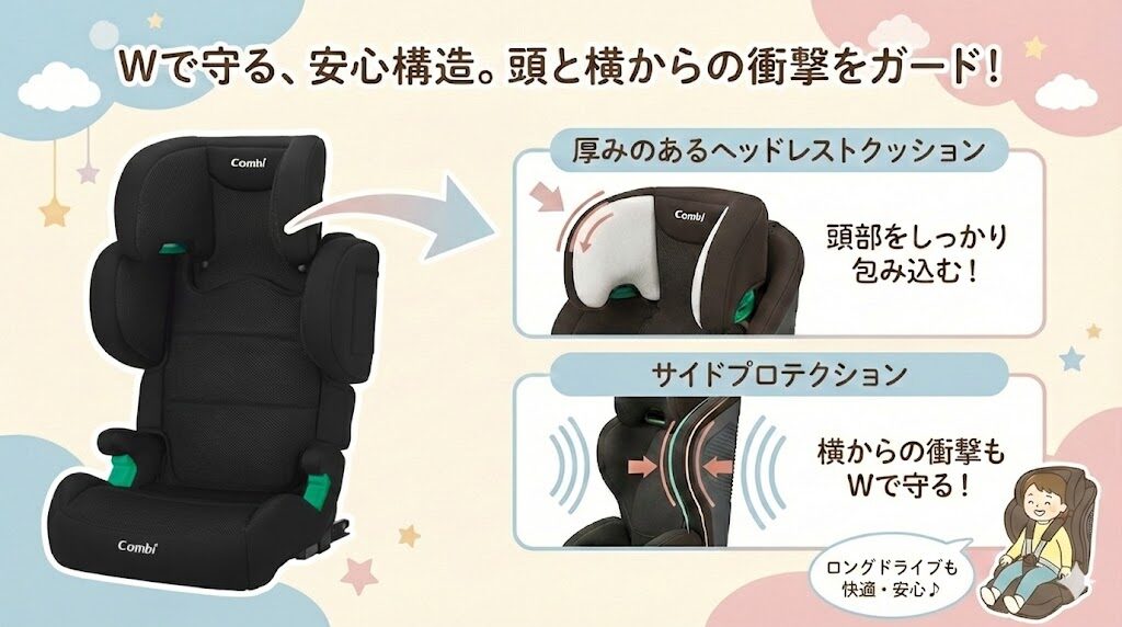 ジョイトリップ アドバンス for Kids air R129 RAには、サイドプロテクションとヘッドレストクッション機能があり頭部と横からの衝撃を守る