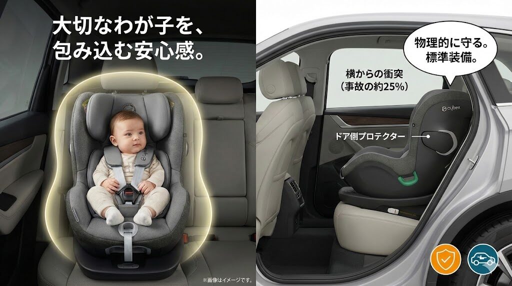 サイベックスのチャイルドシートのドア側プロテクター