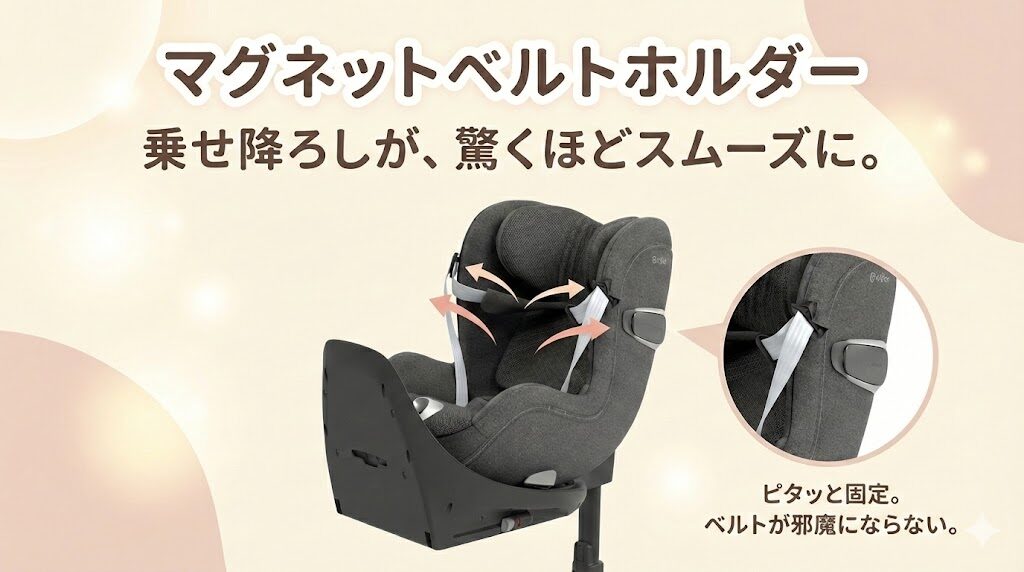 サイベックスのチャイルドシートのマグネットフォルダー