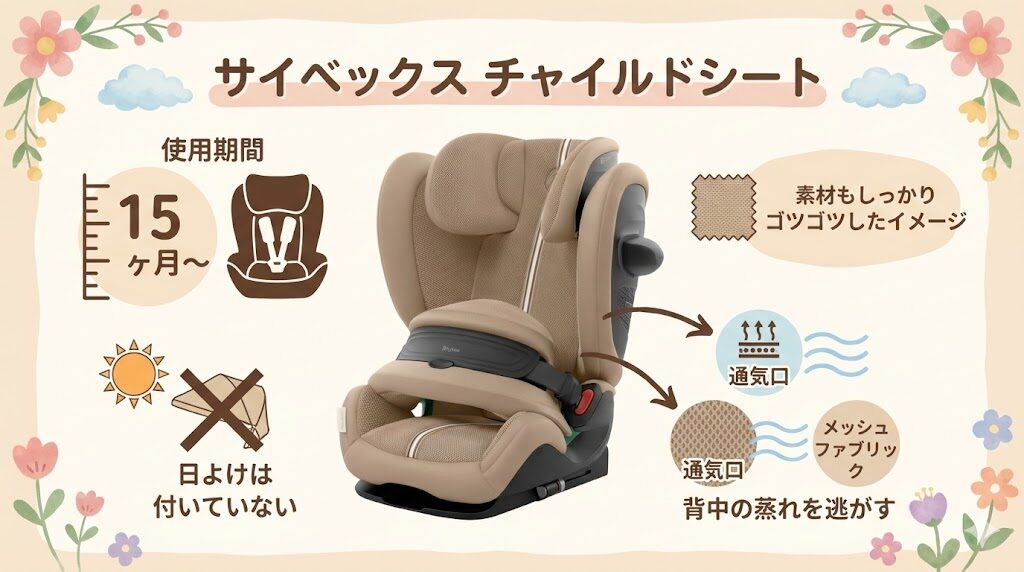 サイベックスのチャイルド&ジュニアシートの特徴
