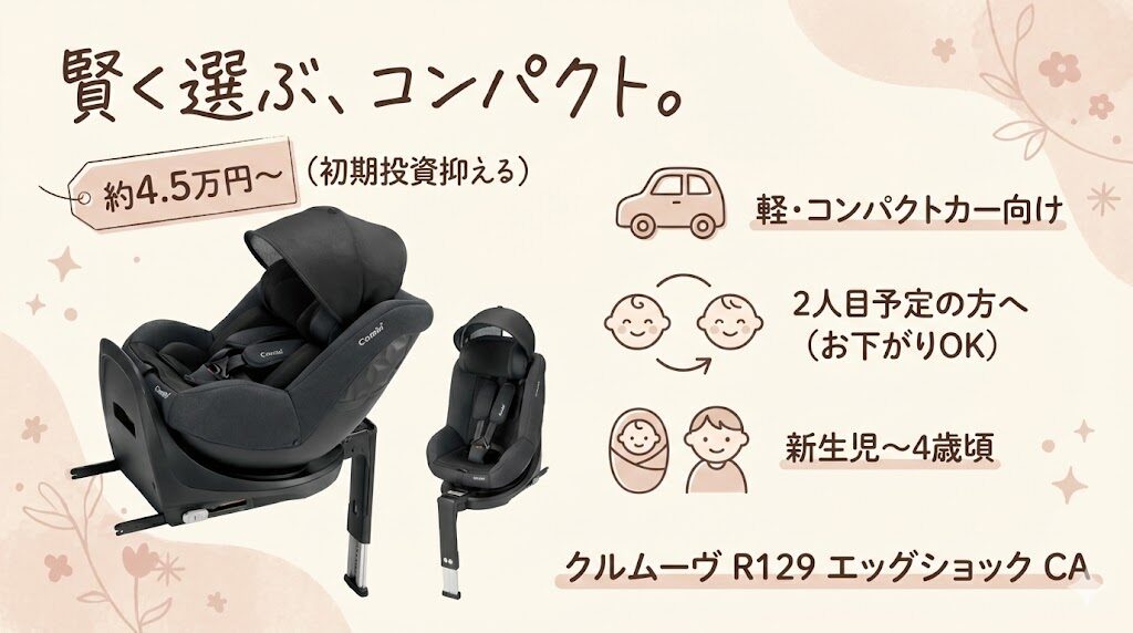 「軽自動車で、今の出費を抑えたい」人にはクルムーヴCAがおすすめ