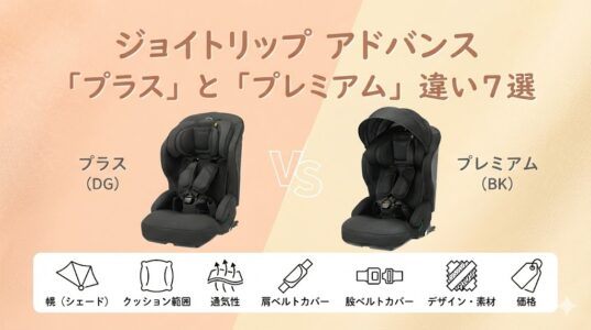 ジョイトリップ アドバンスプラスとプレミアムの違い７つ！おすすめはどっち？