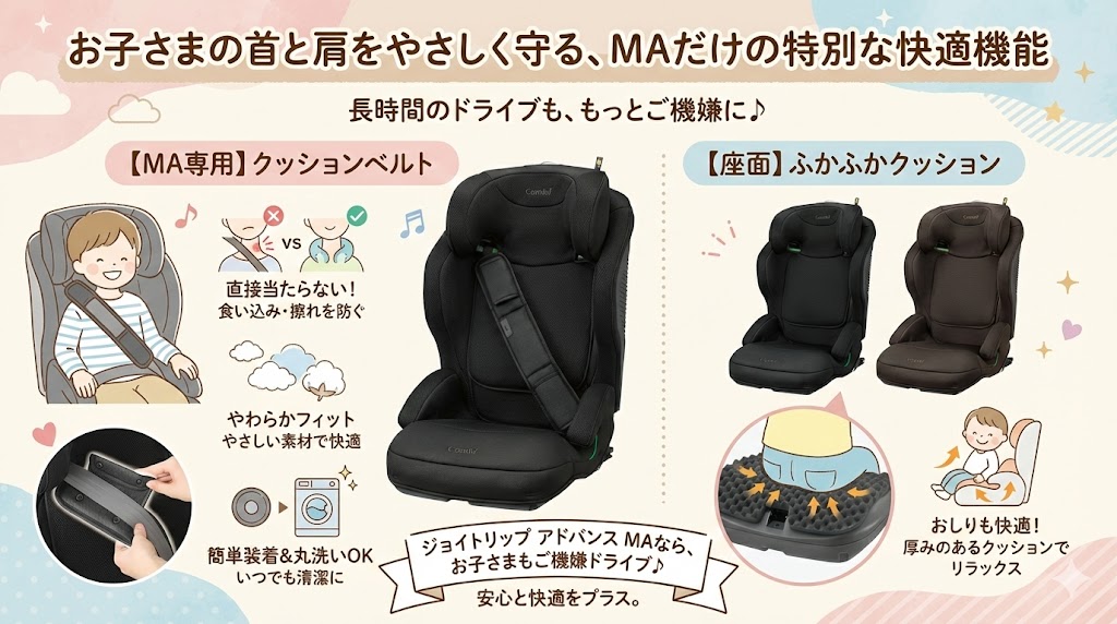 ジョイトリップアドバンスforkidsMAの首と肩への負担を軽減する機能と座面のクッション性