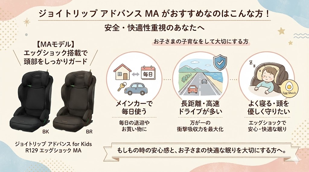 ジョイトリップアドバンスforkidsMAを選ぶべき人(安全・快適性重視)