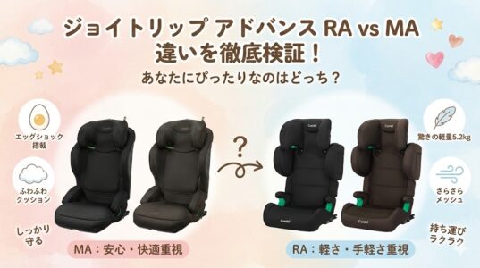 ジョイトリップ アドバンス for KidsRAとMAの違い7つを徹底検証