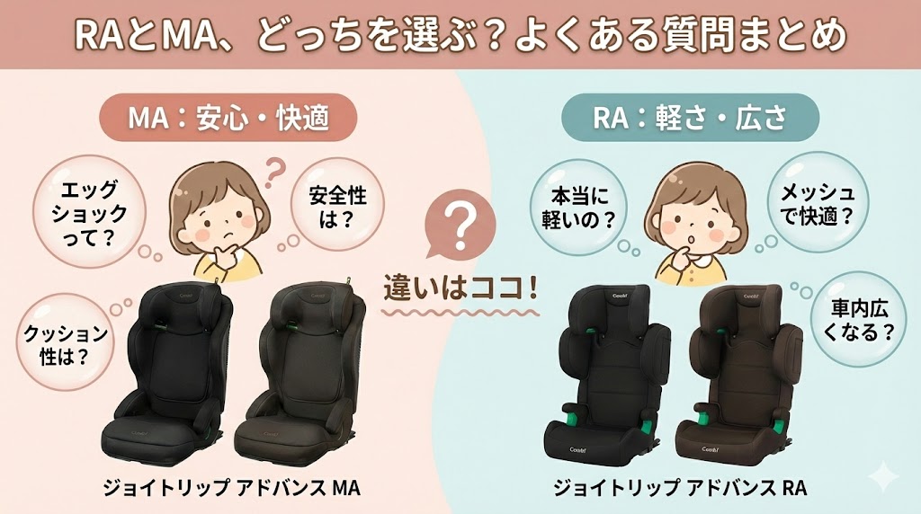 ジョイトリップ アドバンス for Kids air R129 RAとMAに関するよくある質問