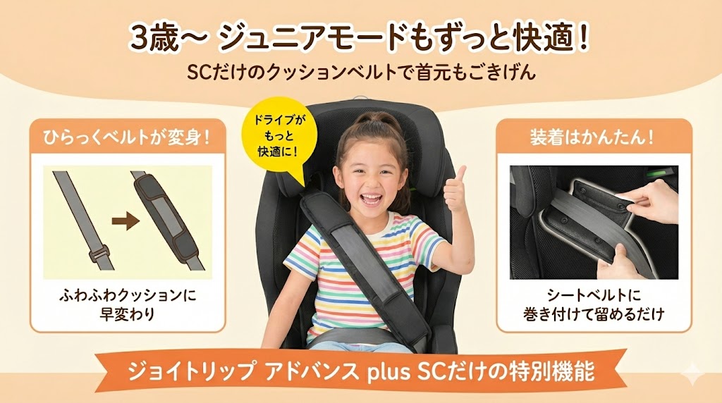 ジュニアモードのときにはクッションベルト(ジョイトリップ アドバンス plus SCにあり)