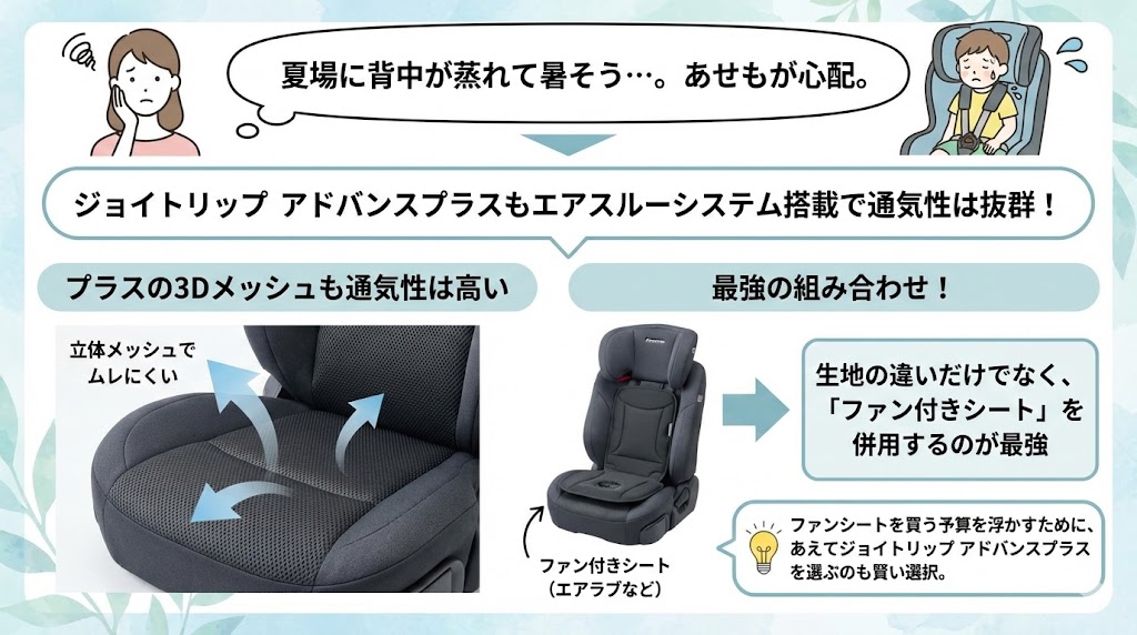 ジョイトリップ アドバンスプラスもエアスルーシステム搭載で通気性は抜群