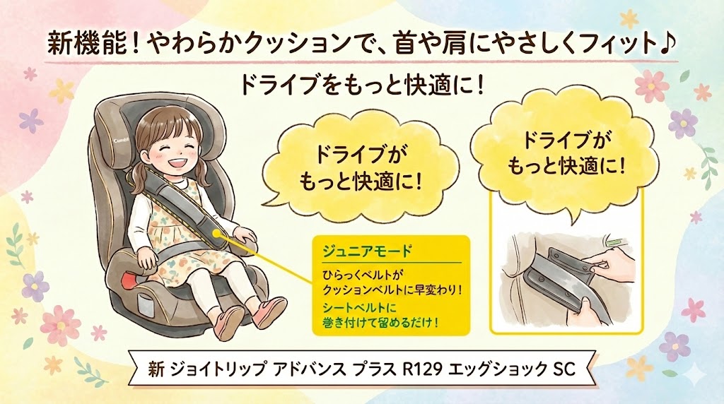 ジョイトリップ アドバンス プラスはやわらかクッションで首や肩にフィットする