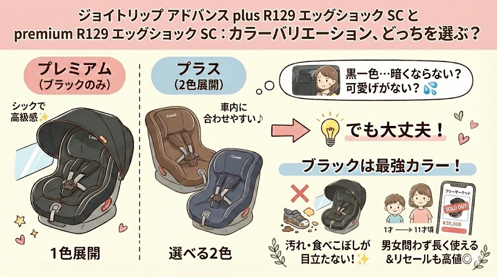 カラーバリエーション(プラスはブラウンとダークグレーの2色)