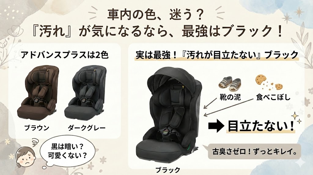 ジョイトリップ アドバンスプラスはブラウンとダークグレー。