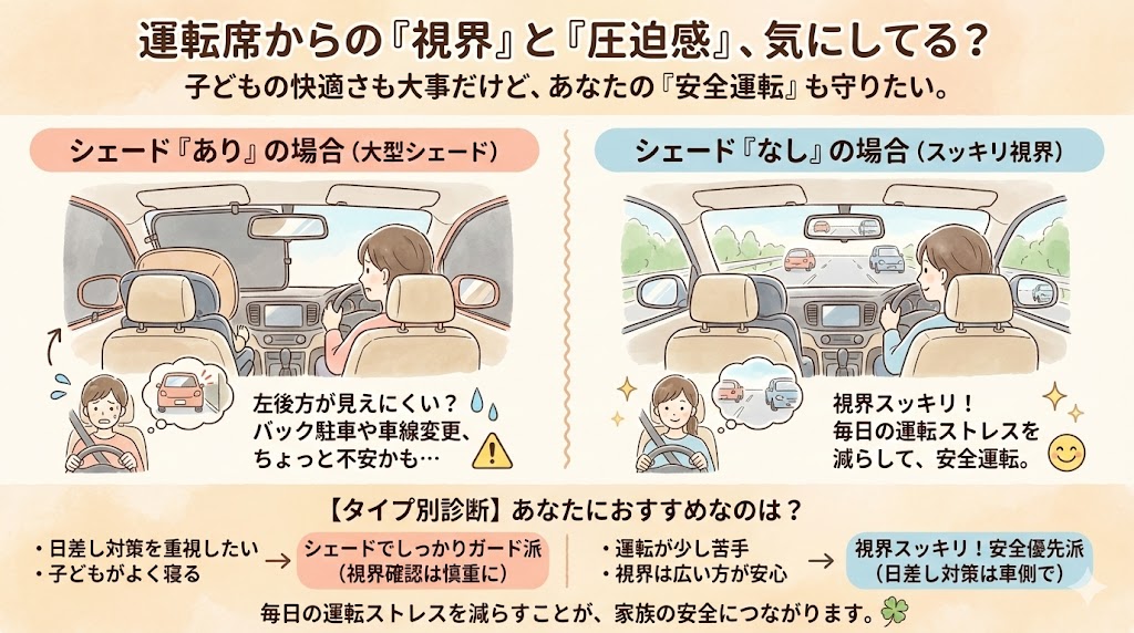 ジョイトリップ アドバンス プレミアムとプラスの運転席からの「視界」と「圧迫感」問題