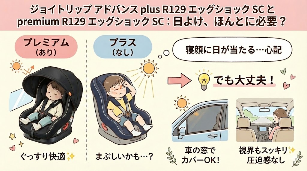 日よけ(ジョイトリップ アドバンスプレミアムにあり)