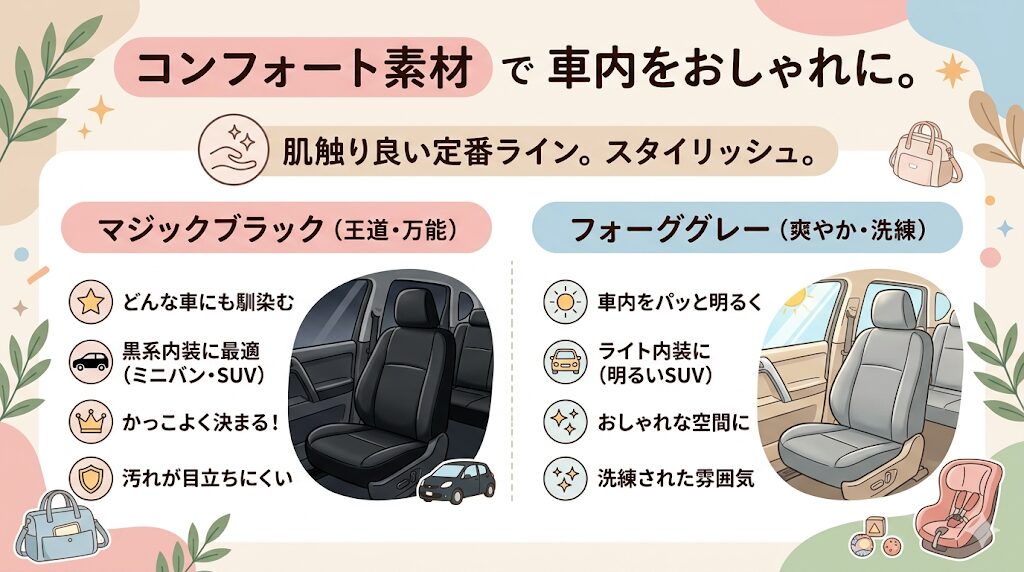 サイベックスパラスG3コンフォート素材が車の内装に合うパターン