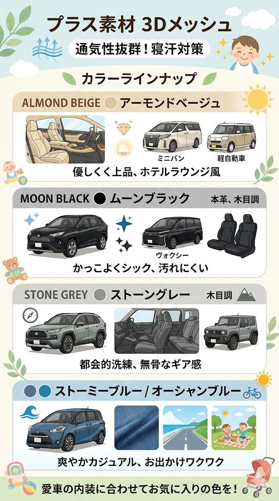 サイベックスパラスG3プラス素材が車の内装に合うパターン