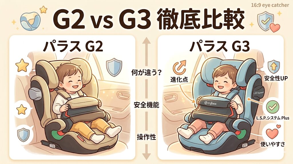 サイベックスパラスG3とパラスG2の違いを徹底比較！どっちがおすすめ？