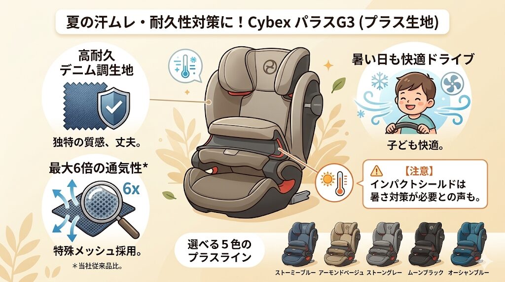 サイベックスのパラスG3がおすすめな人｜夏の汗ムレ対策と耐久性を重視する人（プラス生地）