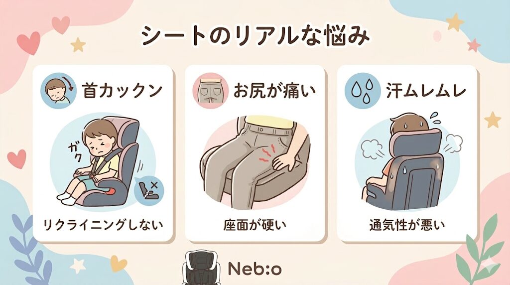 ネビオのポップピットFの悪い口コミ|リクライニングができない構造