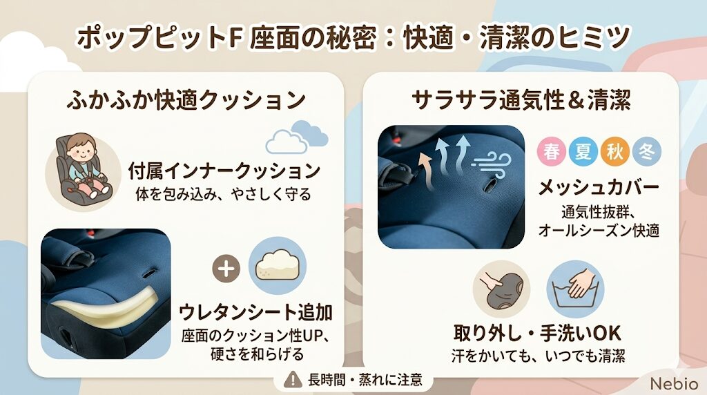 ネビオのポップピットFの悪い口コミ|座面の秘密