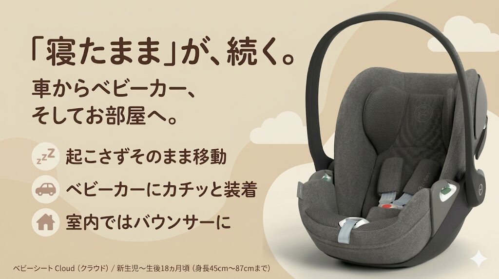 ベビーシート「クラウド」:新生児〜生後18ヶ月頃まで