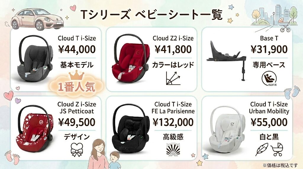 Tシリーズベビーシート一覧
