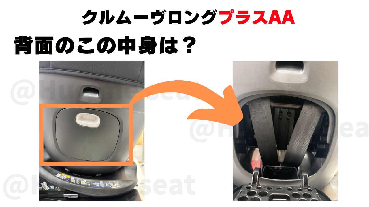 クルムーヴロングプラスAAの背面にあるカバー【実際の写真】